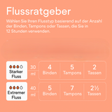 Sanliva Everyday Hero Periodenunterwäsche Apricot