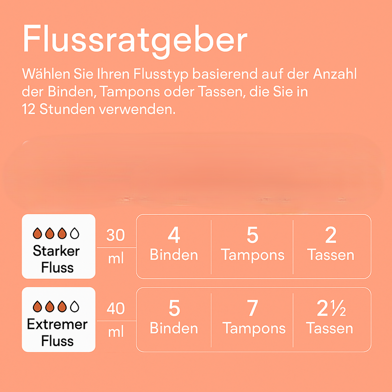 Sanliva Everyday Hero Periodenunterwäsche Apricot