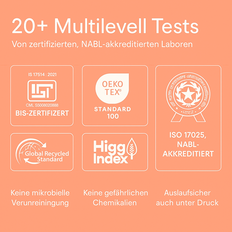 Sanliva Everyday Hero Periodenunterwäsche Apricot