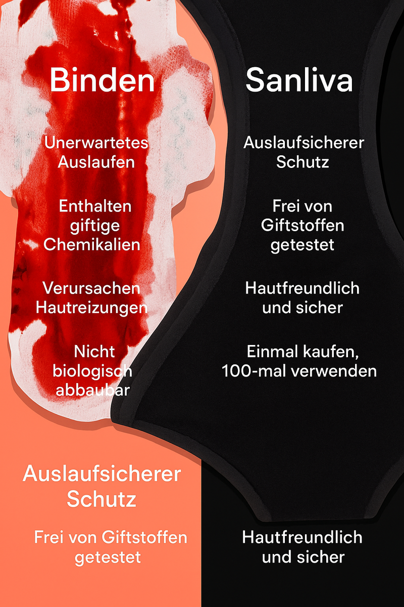 Sanliva Everyday Hero Periodenunterwäsche Apricot